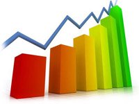Продвижение сайтов от интернет-агентства www.PiAra.com.ua